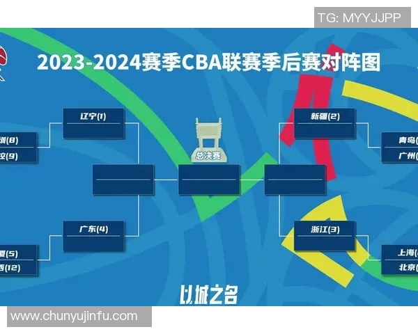 2021年CBA新疆队与广东队激战回顾及精彩瞬间分析