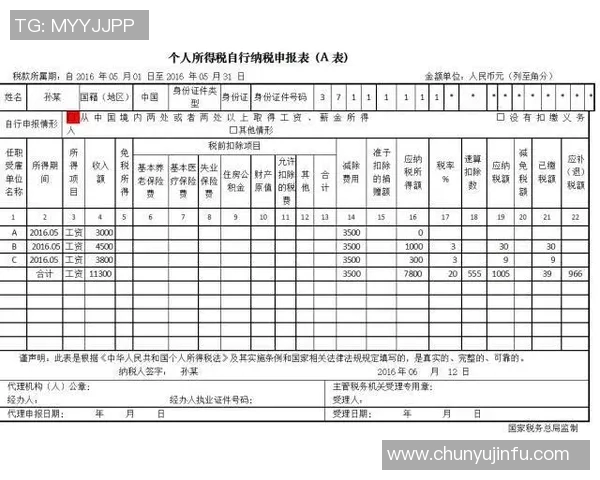 足球明星工资的计算方式与市场价值的关系探讨 足球明星工资的计算方式与市场价值的关系探讨