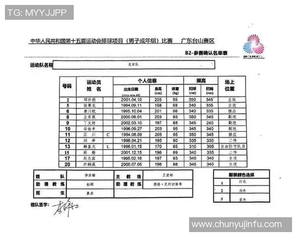全运会积分榜更新上海排球队以60分稳居第一名