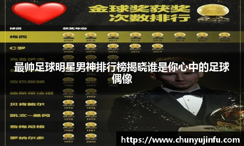 最帅足球明星男神排行榜揭晓谁是你心中的足球偶像
