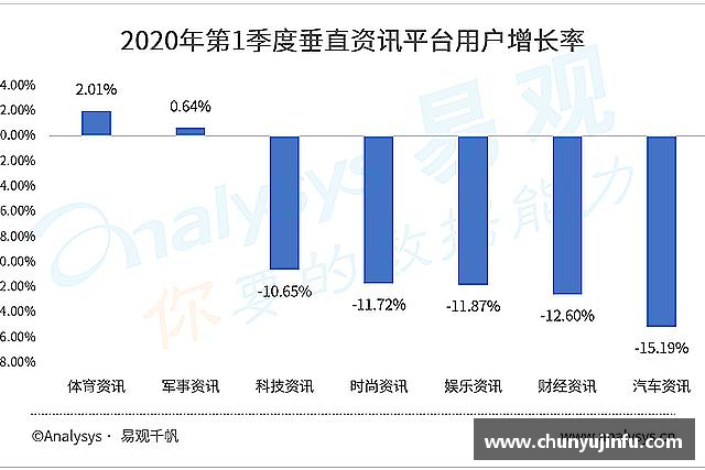 关于爱游戏ayx